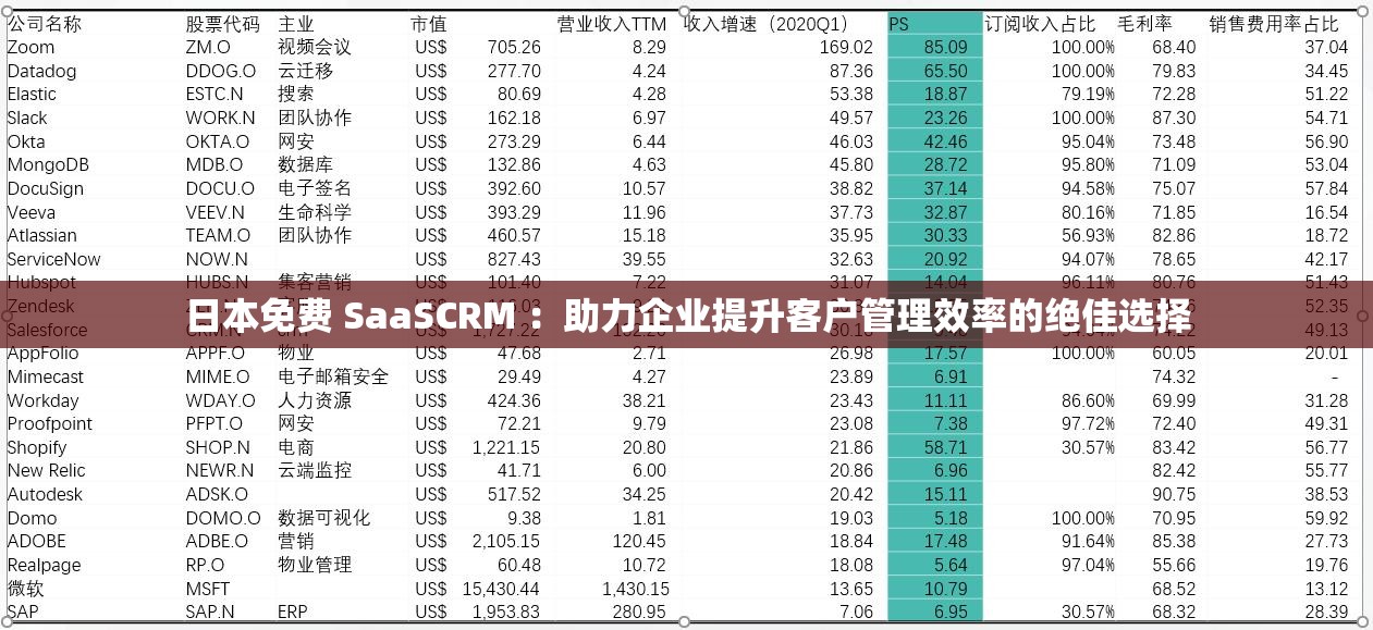 日本免费 SaaSCRM ：助力企业提升客户管理效率的绝佳选择