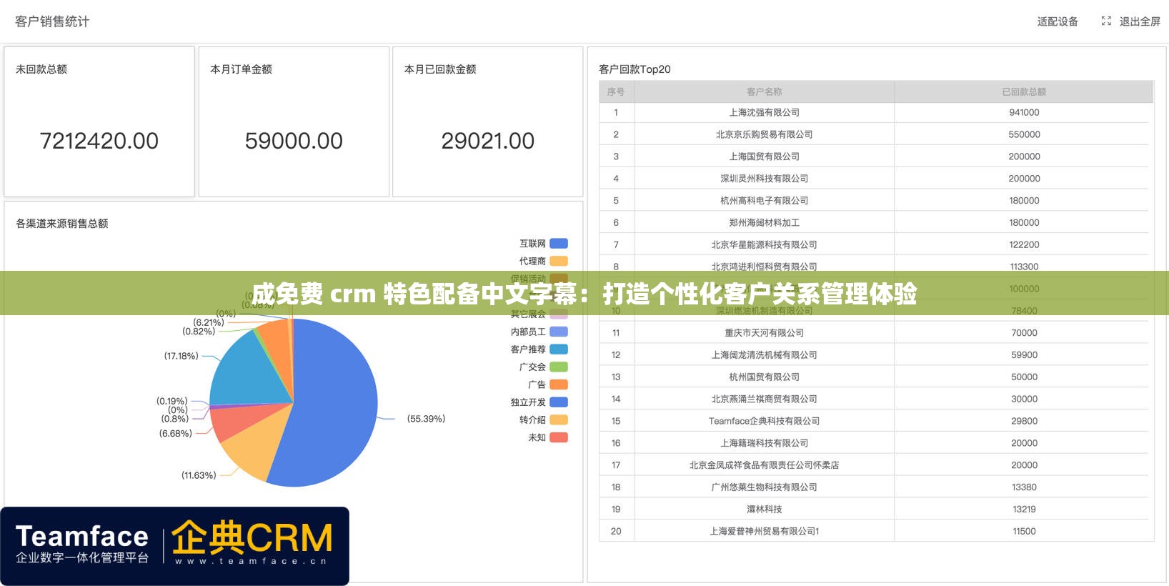 成免费 crm 特色配备中文字幕：打造个性化客户关系管理体验