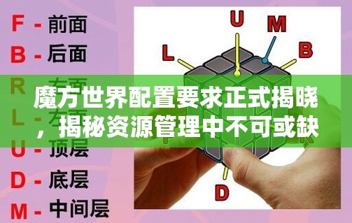 魔方世界配置要求正式揭晓，揭秘资源管理中不可或缺的关键环节