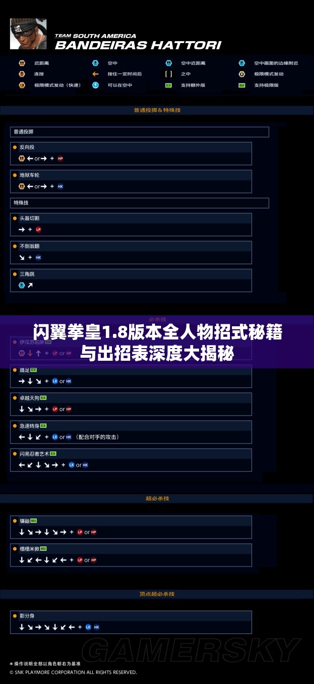 闪翼拳皇1.8版本全人物招式秘籍与出招表深度大揭秘