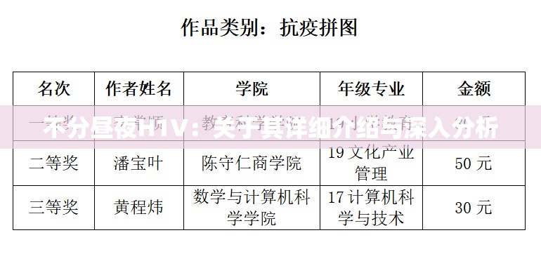 不分昼夜H1V：关于其详细介绍与深入分析