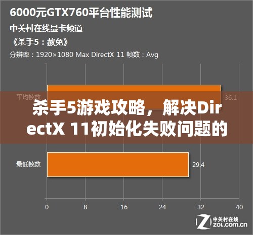 杀手5游戏攻略，解决DirectX 11初始化失败问题的有效方法