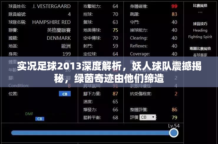 实况足球2013深度解析，妖人球队震撼揭秘，绿茵奇迹由他们缔造