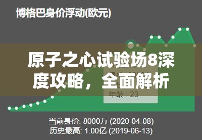 原子之心试验场8深度攻略，全面解析金球投掷技巧与策略