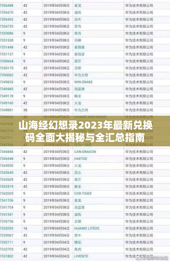 山海经幻想录2023年最新兑换码全面大揭秘与全汇总指南