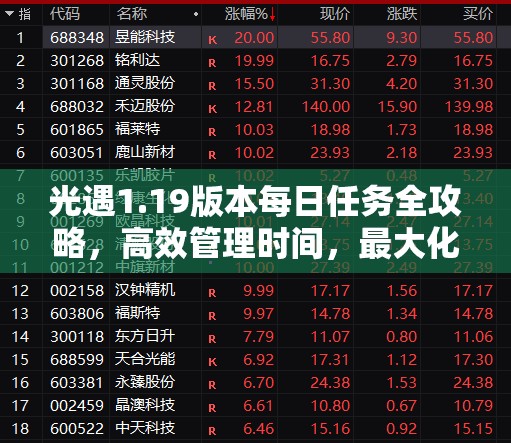 光遇1.19版本每日任务全攻略，高效管理时间，最大化任务收益与价值