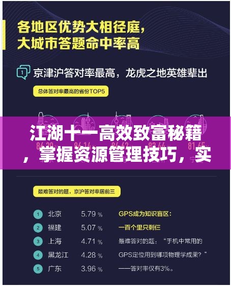 江湖十一高效致富秘籍，掌握资源管理技巧，实现快速赚钱玩法