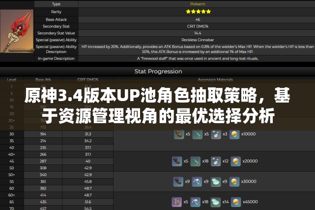 原神3.4版本UP池角色抽取策略，基于资源管理视角的最优选择分析