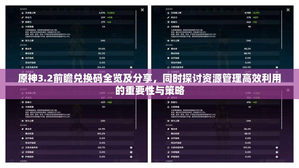 原神3.2前瞻兑换码全览及分享，同时探讨资源管理高效利用的重要性与策略
