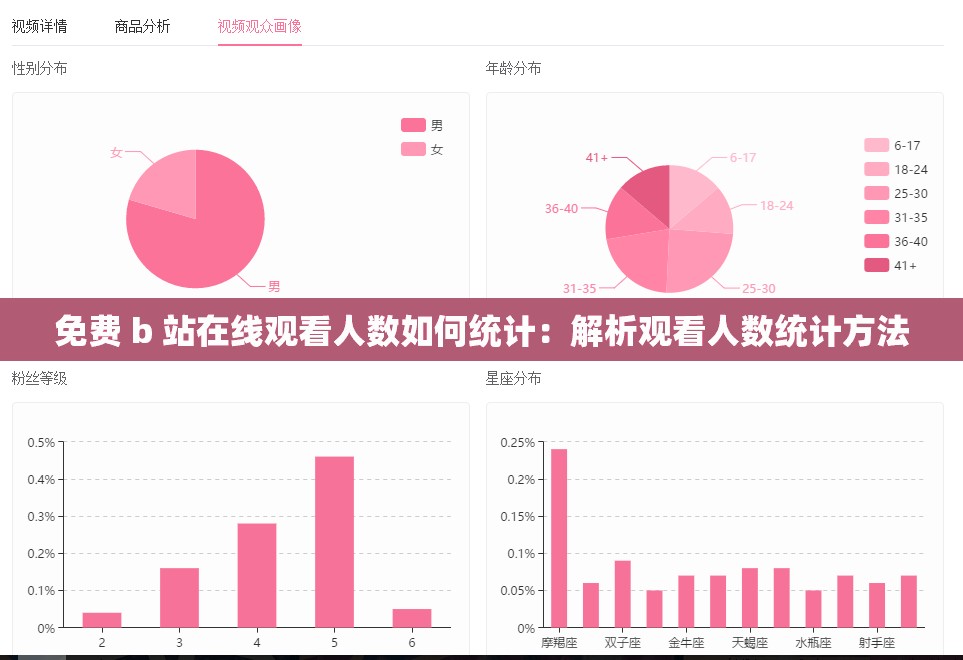 免费 b 站在线观看人数如何统计：解析观看人数统计方法