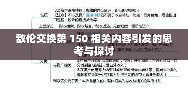 敌伦交换第 150 相关内容引发的思考与探讨