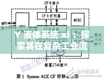 Y 液体系统 xi ：探索其在复杂工业流程中的卓越表现