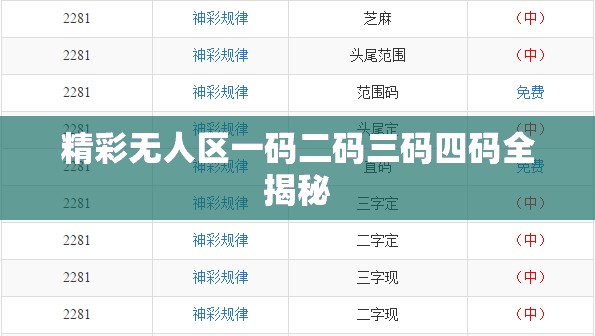 精彩无人区一码二码三码四码全揭秘