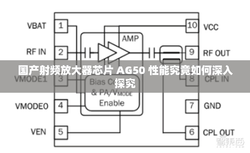 国产射频放大器芯片 AG50 性能究竟如何深入探究