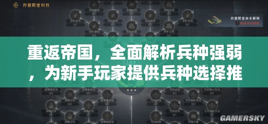 重返帝国，全面解析兵种强弱，为新手玩家提供兵种选择推荐