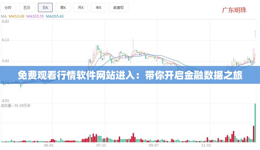 免费观看行情软件网站进入：带你开启金融数据之旅