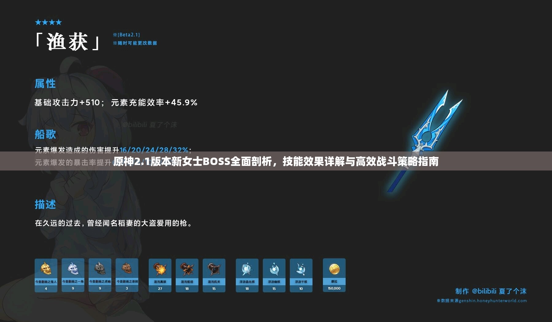 原神2.1版本新女士BOSS全面剖析，技能效果详解与高效战斗策略指南