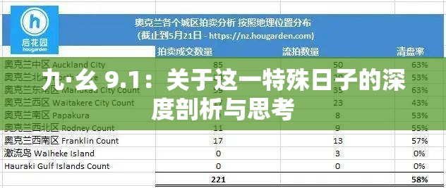 九·幺 9.1：关于这一特殊日子的深度剖析与思考