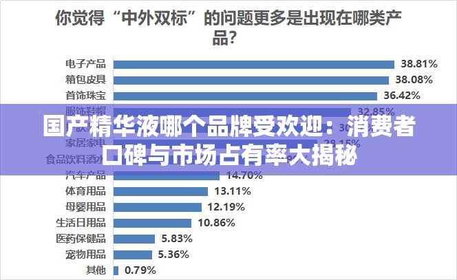 国产精华液哪个品牌受欢迎：消费者口碑与市场占有率大揭秘