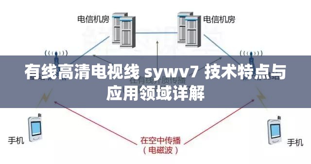 有线高清电视线 sywv7 技术特点与应用领域详解