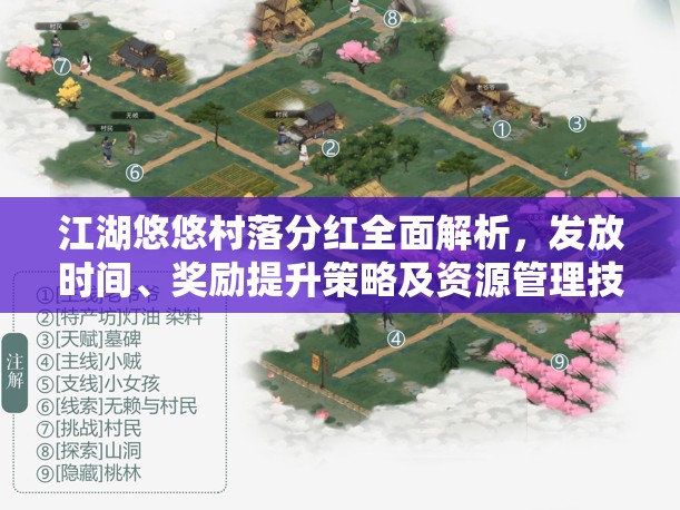 江湖悠悠村落分红全面解析，发放时间、奖励提升策略及资源管理技巧