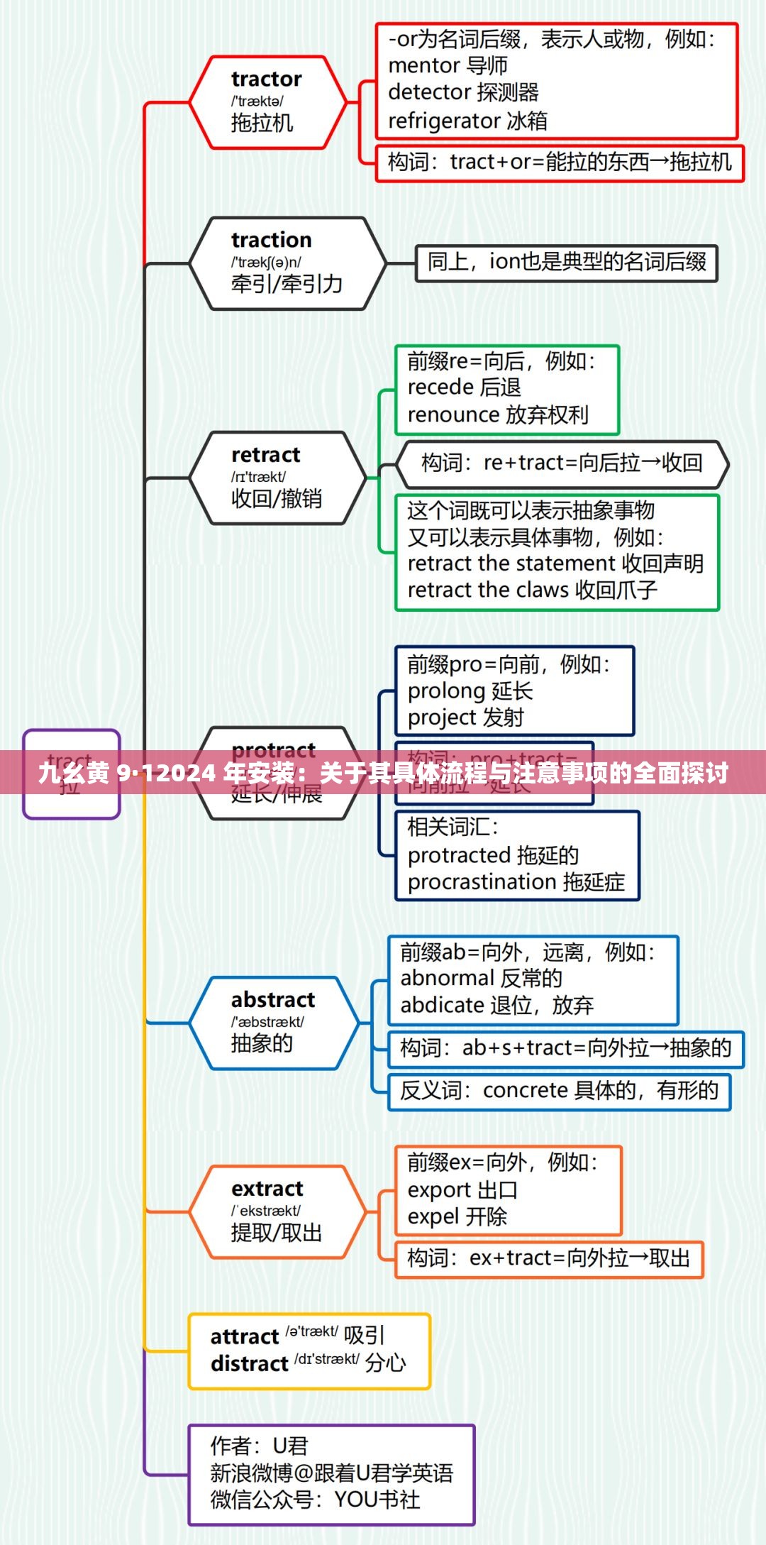 九幺黄 9·12024 年安装：关于其具体流程与注意事项的全面探讨