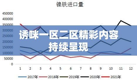 诱咪一区二区精彩内容持续呈现