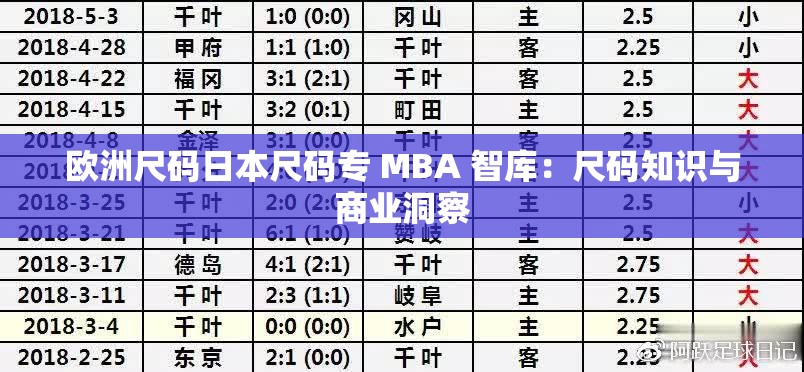 欧洲尺码日本尺码专 MBA 智库：尺码知识与商业洞察