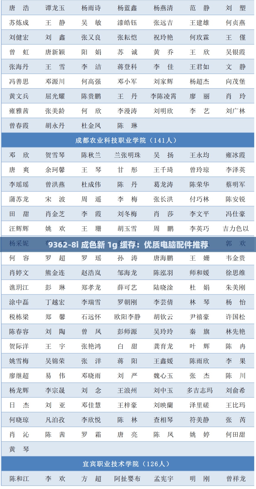 9362-8i 成色新 1g 缓存：优质电脑配件推荐