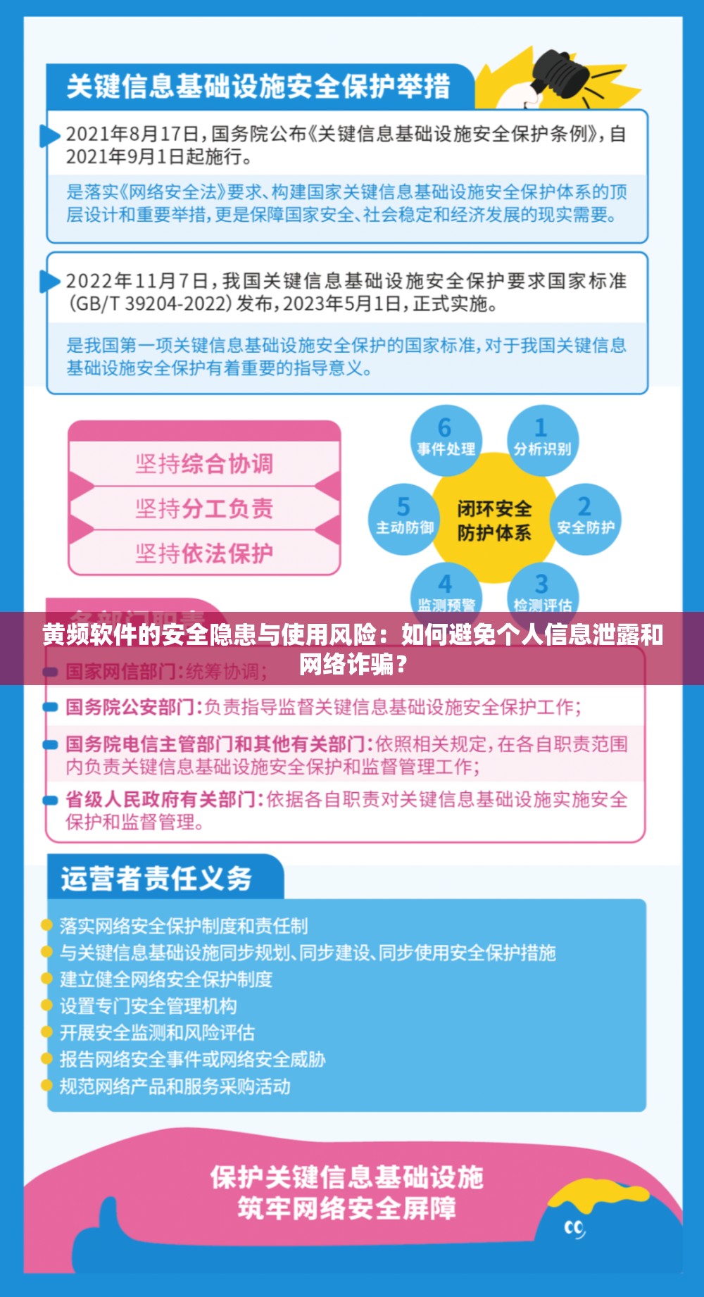 黄频软件的安全隐患与使用风险：如何避免个人信息泄露和网络诈骗？