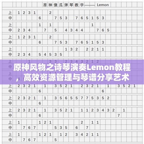 原神风物之诗琴演奏Lemon教程，高效资源管理与琴谱分享艺术