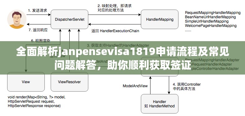 全面解析janpensevisa1819申请流程及常见问题解答，助你顺利获取签证