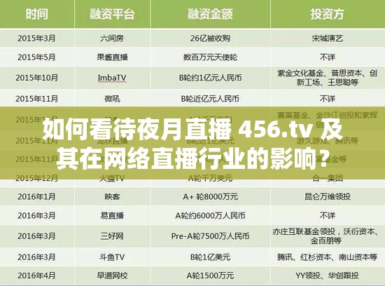 如何看待夜月直播 456.tv 及其在网络直播行业的影响？