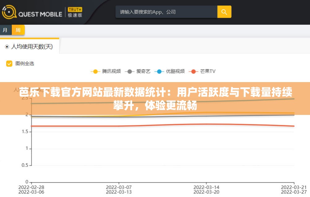 芭乐下载官方网站最新数据统计：用户活跃度与下载量持续攀升，体验更流畅