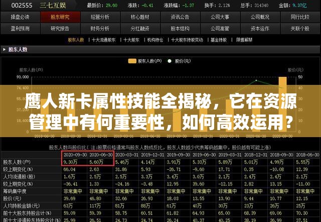 鹰人新卡属性技能全揭秘，它在资源管理中有何重要性，如何高效运用？