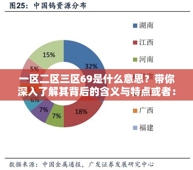 一区二区三区69是什么意思？带你深入了解其背后的含义与特点或者：关于一区二区三区69，这些你必须知道的关键信息都在这里或者：一区二区三区69究竟代表着什么？快来一探究竟吧