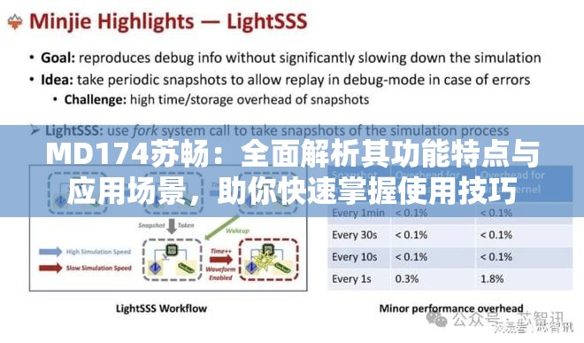 MD174苏畅：全面解析其功能特点与应用场景，助你快速掌握使用技巧