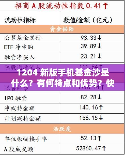 1204 新版手机基金沙是什么？有何特点和优势？快来一探究竟