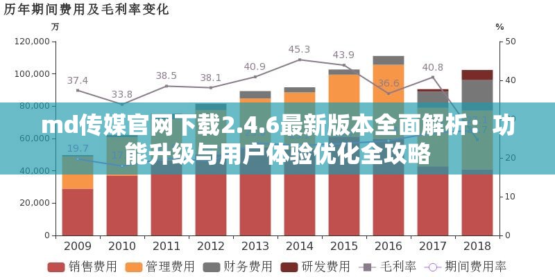 md传媒官网下载2.4.6最新版本全面解析：功能升级与用户体验优化全攻略