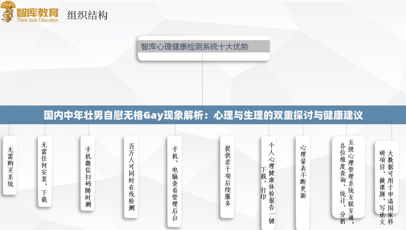 国内中年壮男自慰无格Gay现象解析：心理与生理的双重探讨与健康建议