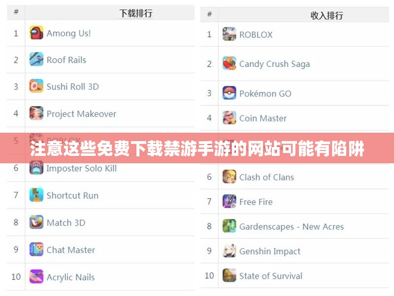 注意这些免费下载禁游手游的网站可能有陷阱