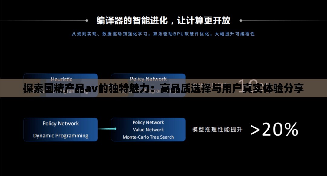探索国精产品av的独特魅力：高品质选择与用户真实体验分享
