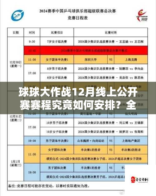 球球大作战12月线上公开赛赛程究竟如何安排？全揭秘来了！