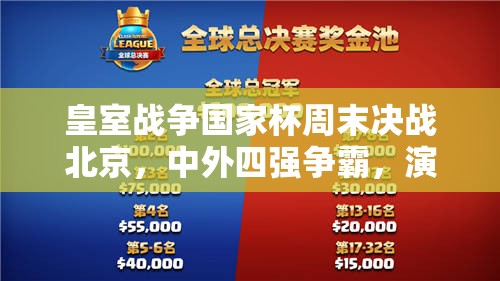 皇室战争国家杯周末决战北京，中外四强争霸，演变史有何惊人内幕？