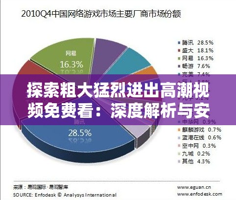 探索粗大猛烈进出高潮视频免费看：深度解析与安全观看指南，全面了解相关内容与注意事项