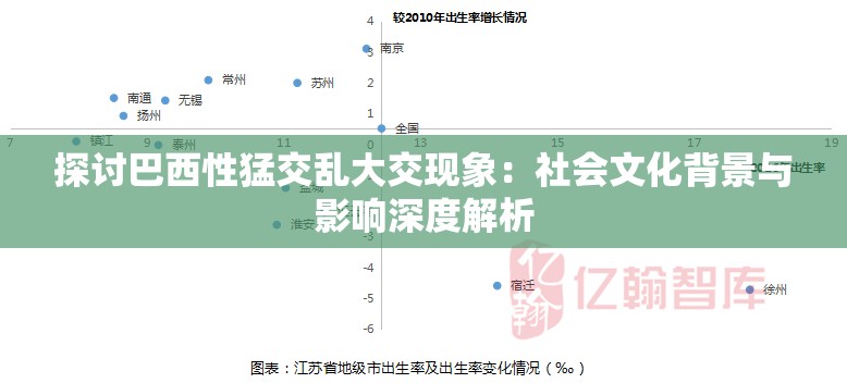 探讨巴西性猛交乱大交现象：社会文化背景与影响深度解析