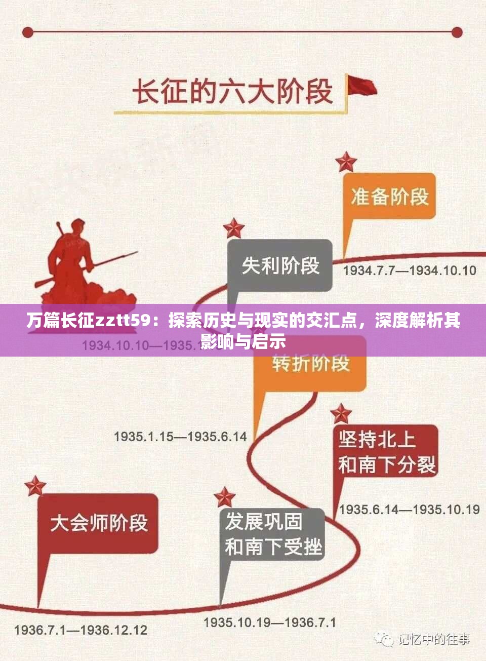 万篇长征zztt59：探索历史与现实的交汇点，深度解析其影响与启示