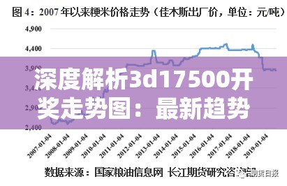 深度解析3d17500开奖走势图：最新趋势与号码分布规律全面揭秘