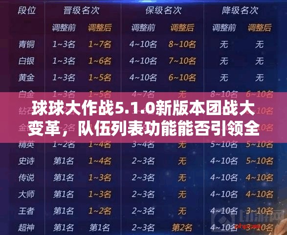 球球大作战5.1.0新版本团战大变革，队伍列表功能能否引领全新玩法革命？