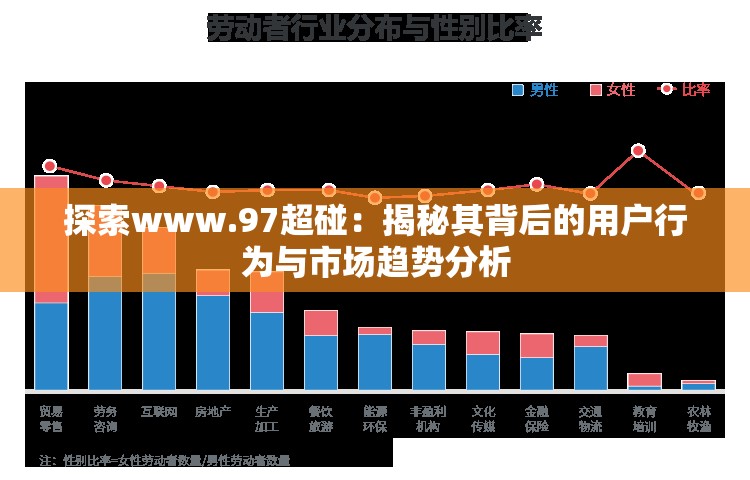 探索www.97超碰：揭秘其背后的用户行为与市场趋势分析